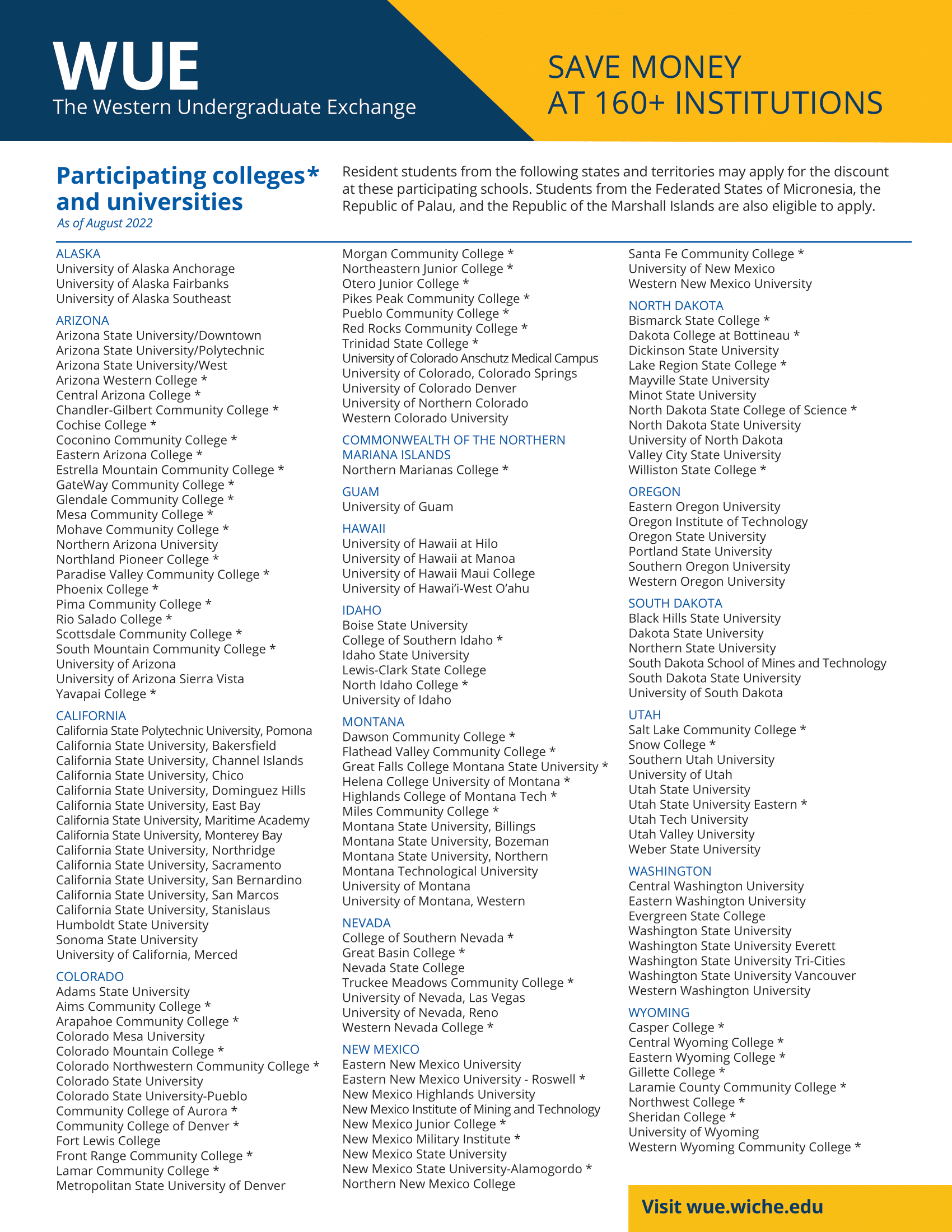 WUE-handout-08082022-2
